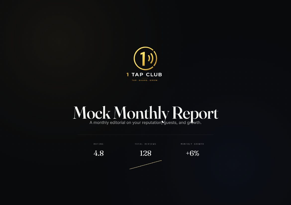 Monthly Growth Report page 1