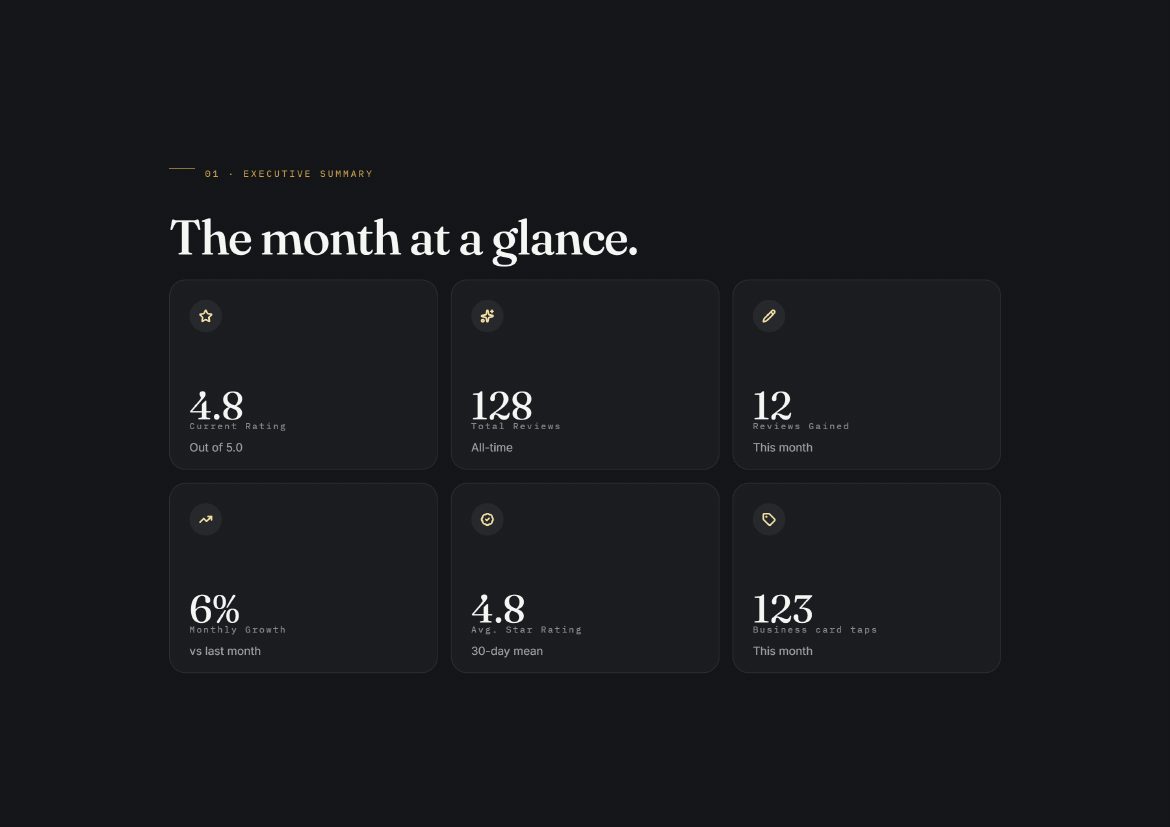 Monthly Growth Report page 2