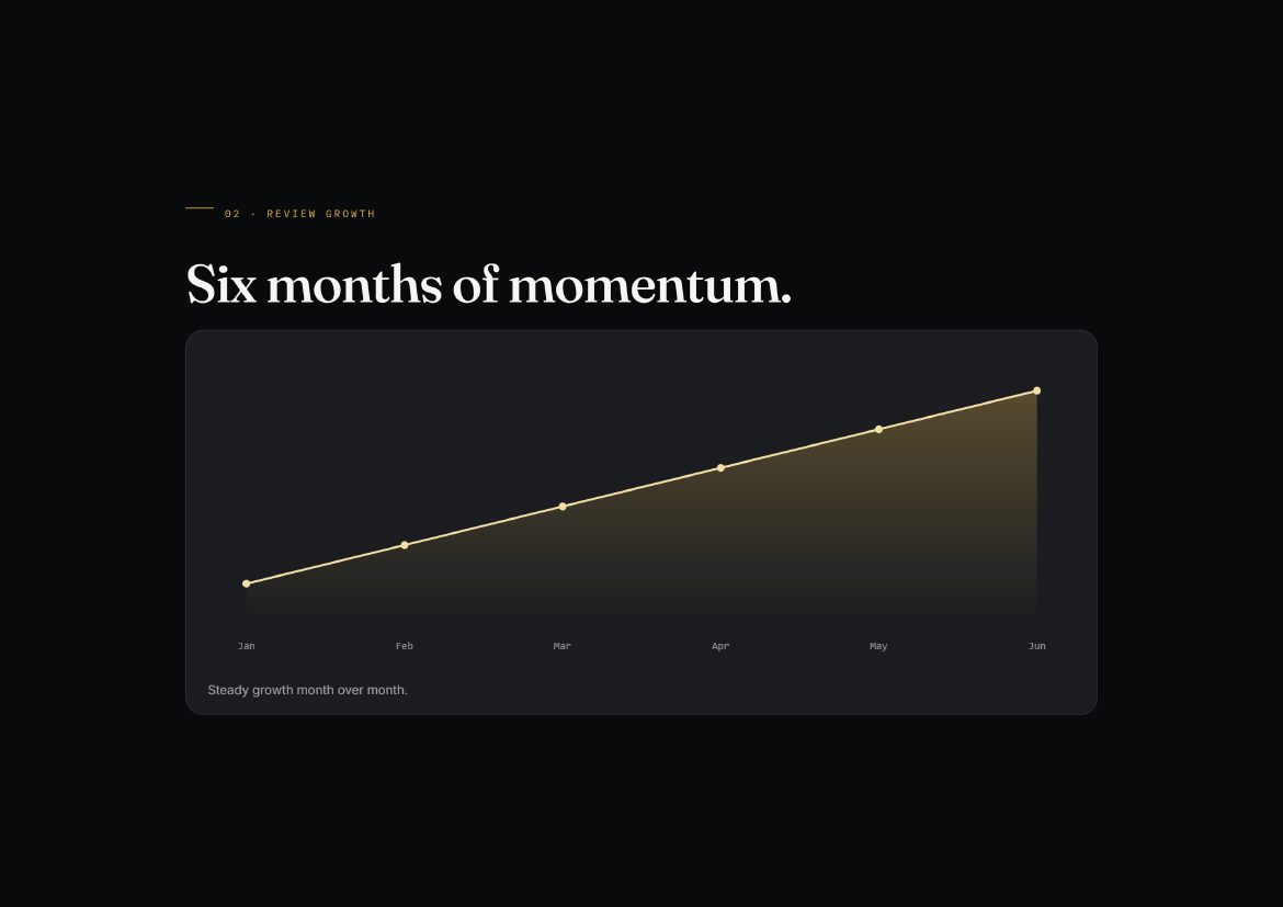 Monthly Growth Report page 3